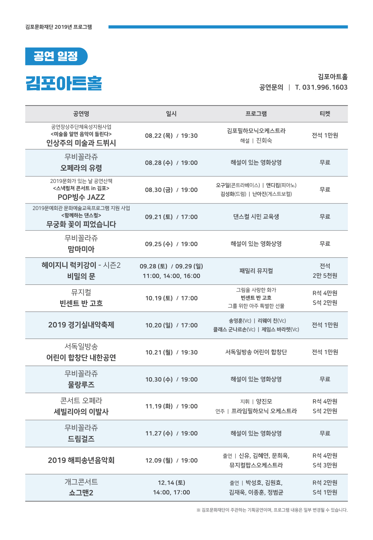 
김포문화재단 2019년 프로그램
공연 일정
김포아트홀
김포아트홀 공연문의 | T. 031.996.1603
공연명
일시
프로그램
티켓
공연장상주단체육성지원사업 <미술을 알면 음악이 들린다 인상주의 미술과 드뷔시
08.22 (목) / 19:30
김포필하모닉오케스트라
해설 | 진회숙
전석 1만원
무비꼴라쥬 오페라의 유령
08.28 (수) / 19:00
해설이 있는 영화상영
무료.
2019 문화가 있는 날 공연산책 <스낵컬쳐 콘서트 in 김포> POP+ JAZZ
08.30 (금) / 19:00
|
오구일(콘트라베이스) | 앤디킴(피아노) 김성화(드럼) | 난아진(게스트보컬)
무료
2019문예회관 문화예술교육프로그램 지원 사업
<함께하는 댄스컬> 무궁화 꽃이 피었습니다.
09.21 (토) / 17:00
댄스컬 시민 교육생
무료
무비꼴라쥬 맘마미아
09.25 (수) / 19:00
| 해설이 있는 영화상영
무료
전석
헤이지니 럭키강이 - 시즌2
비밀의 문
| 09.28 (토) / 09.29 (일) | 11:00, 14:00, 16:00
패밀리 뮤지컬
2만 5천원
뮤지컬 빈센트 반 고흐
10.19 (토) / 17:00
그림을 사랑한 화가
빈센트 반 고흐 그를 위한 아주 특별한 선물
R석 4만원 S석 2만원
2019 경기실내악축제
10.20 (일) / 17:00
송영훈(Vc) | 리웨이 친(Vc) | 클래스 군나르손(Vc) | 제임스 바라렛(Vc)
전석 1만원
서독일방송 어린이 합창단 내한공연
| 10.21 (월) / 19:30
서독일방송 어린이 합창단,
전석 1만원
무비꼴라쥬 물랑루즈
10.30 (수) / 19:00
해설이 있는 영화상영
무료
콘서트 오페라 세빌리아의 이발사
11.19 (화) / 19:00 |
지휘 | 양진모 연주 | 프라임필하모닉 오케스트라
R석 4만원 S석 2만원
무비꼴라쥬 드림걸즈
11.27 (수) / 19:00
| 해설이 있는 영화상영
무료
2019 해피송년음악회
12.09 (월) / 19:00
출연 | 신유, 김혜연, 문희옥, 뮤지컬팝스오케스트라
R석 4만원 S석 3만원
개그콘서트 쇼그맨2
| 12.14 (토) 14:00, 17:00
출연 | 박성호, 김원효, 김재욱, 이종훈, 정범균
R석 2만원 S석 1만원
※ 김포문화재단이 주관하는 기획공연이며, 프로그램 내용은 일부 변경될 수 있습니다.
