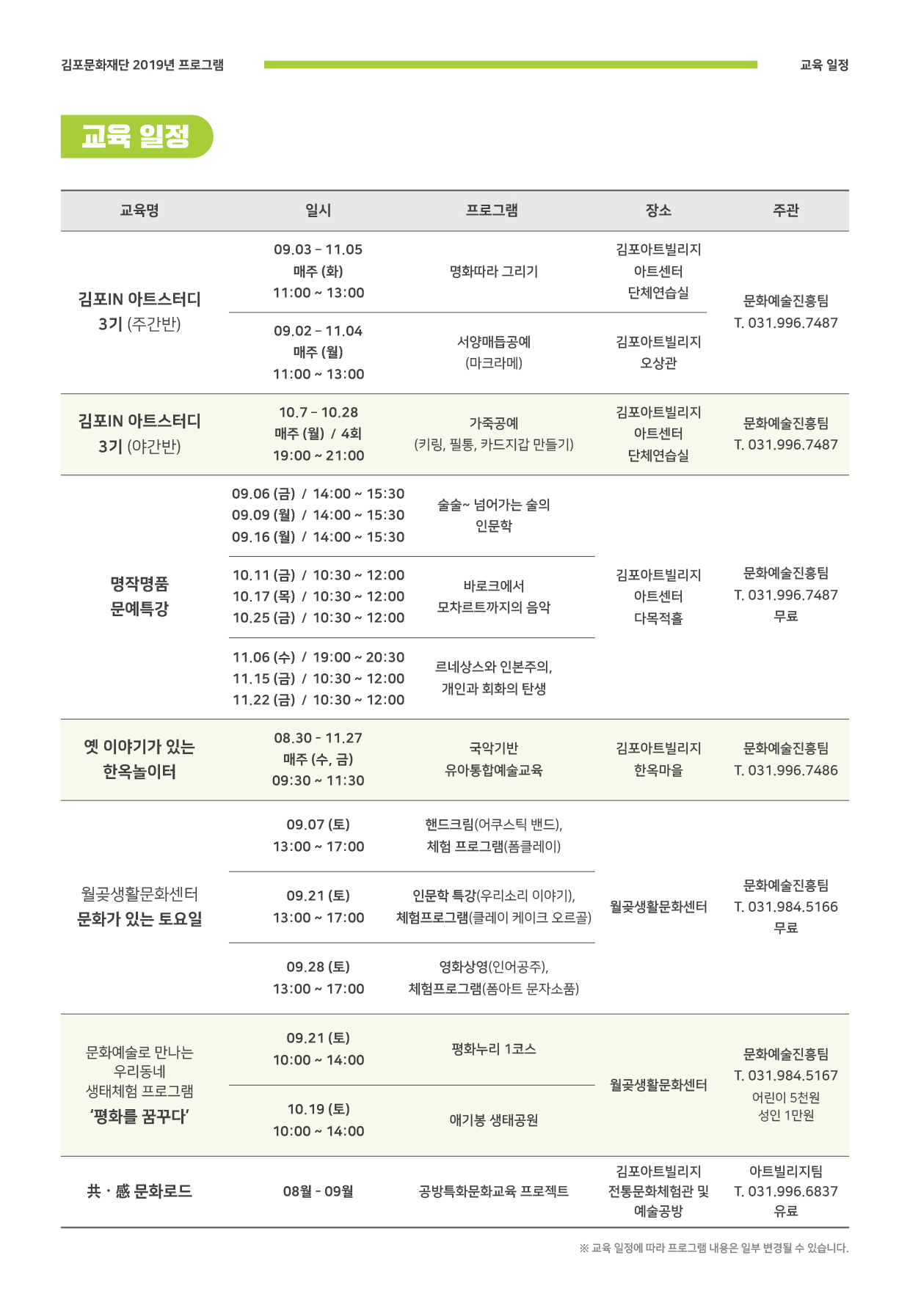 
김포문화재단 2019년 프로그램
교육 일정
교육 일정
교육명
일시
프로그램
장소
주관
109.03 - 11.05
매주 (화) 11:00 ~ 13:00
명화따라 그리기
김포아트빌리지
아트센터 단체연습실
김포IN 아트스터디 3기 (주간반)
문화예술진흥팀 T. 031.996.7487
09.02 - 11.04
매주 (월) 11:00 ~ 13:00
서양매듭공예 (마크라메)
김포아트빌리지
오상관
김포IN 아트스터디 3기 (야간반)
10.7 - 10.28 매주 (월) / 4회 19:00 ~ 21:00
가죽공예 (키링, 필통, 카드지갑 만들기)
김포아트빌리지
아트센터 단체연습실
문화예술진흥팀 T. 031.996,7487
09.06 (금) / 14:00 ~ 15:30 09.09 (월) / 14:00 ~ 15:30 09.16 (월) / 14:00 ~ 15:30
술술~ 넘어가는 술의
인문학
명작명품 문예특강
10.11 (금) / 10:30 ~ 12:00 10.17 (목) / 10:30 ~ 12:00 10.25 (금) / 10:30 ~ 12:00
바로크에서 모차르트까지의 음악
김포아트빌리지 아트센터 다목적홀
문화예술진흥팀 T. 031.996,7487
무료
11.06 (수) / 19:00 ~ 20:30 11.15 (금) / 10:30 ~ 12:00 11.22 (금) / 10:30 ~ 12:00
르네상스와 인본주의, 개인과 회화의 탄생
옛 이야기가 있는 한옥놀이터
08.30 - 11.27
매주 (수, 금) 09:30 ~ 11:30
국악기반 유아통합예술교육
김포아트빌리지
한옥마을
문화예술진흥팀 T. 031.996,7486
09.07 (토) 13:00 ~ 17:00
핸드크림(어쿠스틱 밴드), 체험 프로그램(폼클레이)
월곶생활문화센터 문화가 있는 토요일
09.21(토) 13:00 ~ 17:00
인문학 특강(우리소리 이야기), 체험프로그램(클레이 케이크 오르골)
월곶생활문화센터
문화예술진흥팀 T. 031.984.5166
무료
09.28 (토) 13:00 ~ 17:00
영화상영(인어공주), 체험프로그램(폼아트 문자소품)
| 09.21 (토) 10:00 ~ 14:00
평화누리 1코스
문화예술로 만나는
우리동네 생태체험 프로그램 '평화를 꿈꾸다'
월곶생활문화센터
문화예술진흥팀 T. 031.984.5167
어린이 5천원 | 성인 1만원
10.19 (토) 10:00 ~ 14:00
애기봉 생태공원
共.感 문화로드
아트빌리지팀 T. 031.996.6837
08월 - 09월
김포아트빌리지 전통문화체험관 및
예술공방
공방특화문화교육 프로젝트
유료
※ 교육 일정에 따라 프로그램 내용은 일부 변경될 수 있습니다.
