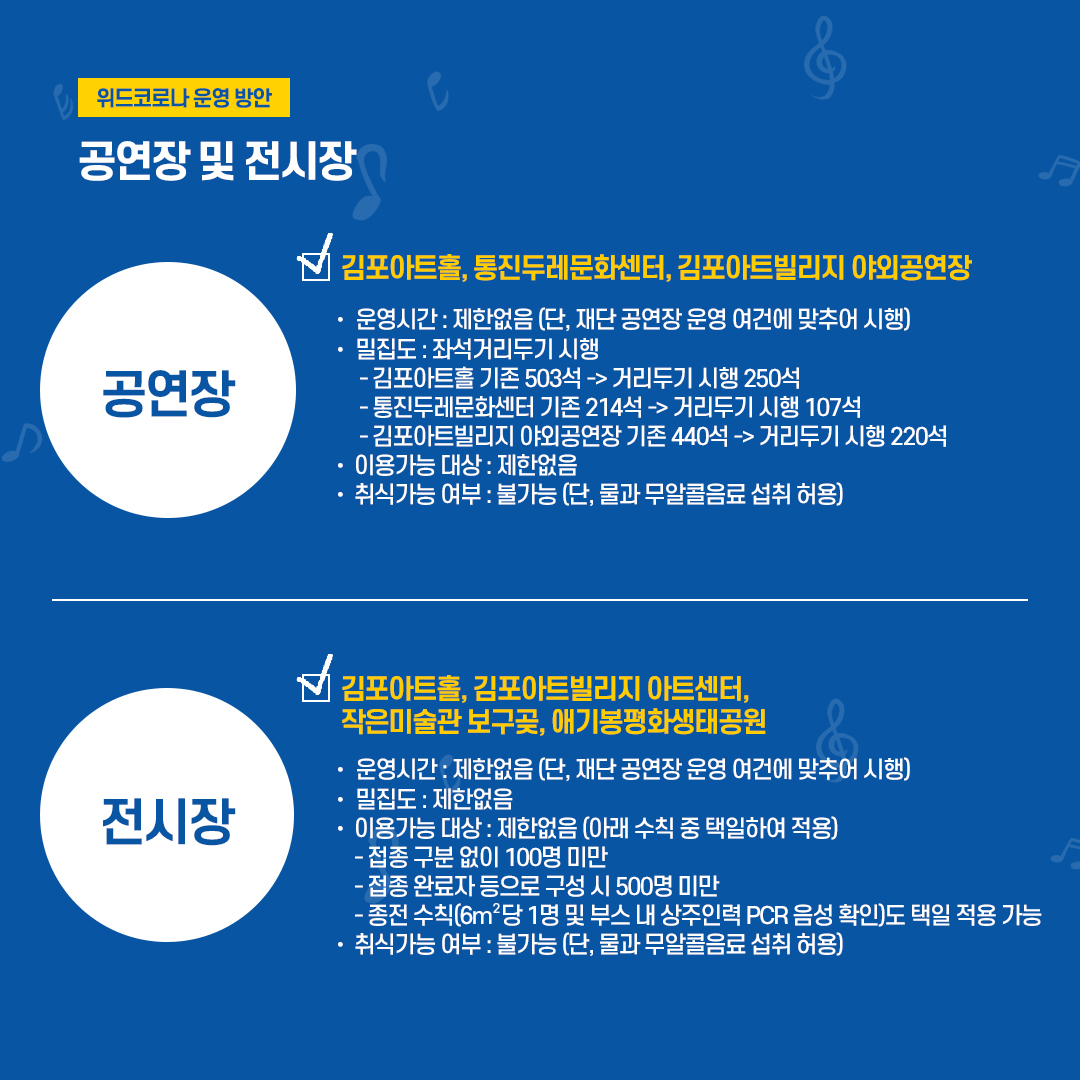 [위드코로나 운영방안-공연장 및 전시장]
<공연장>김포아트홀, 통진두레문화센터, 김포아트빌리지 야외공연장. 운영시간:제한없음(단,재단 공연장 운영 여건에 맞추어 시행. 밀집도:좌석거리두기 시행-김포아트홀 기존 503석에서 250석으로. 통진두레문화센터 기존 214석에서 107석으로. 이용가능 대상: 제한없음. 취식가능 여부: 불가능(단,물과 무알콜음료 섭취 허용)